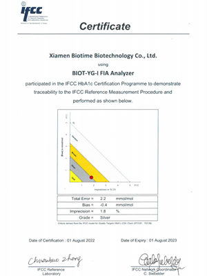 Biotime BIOT-YG-I e HLC-100 receberam a certificação IFCC
